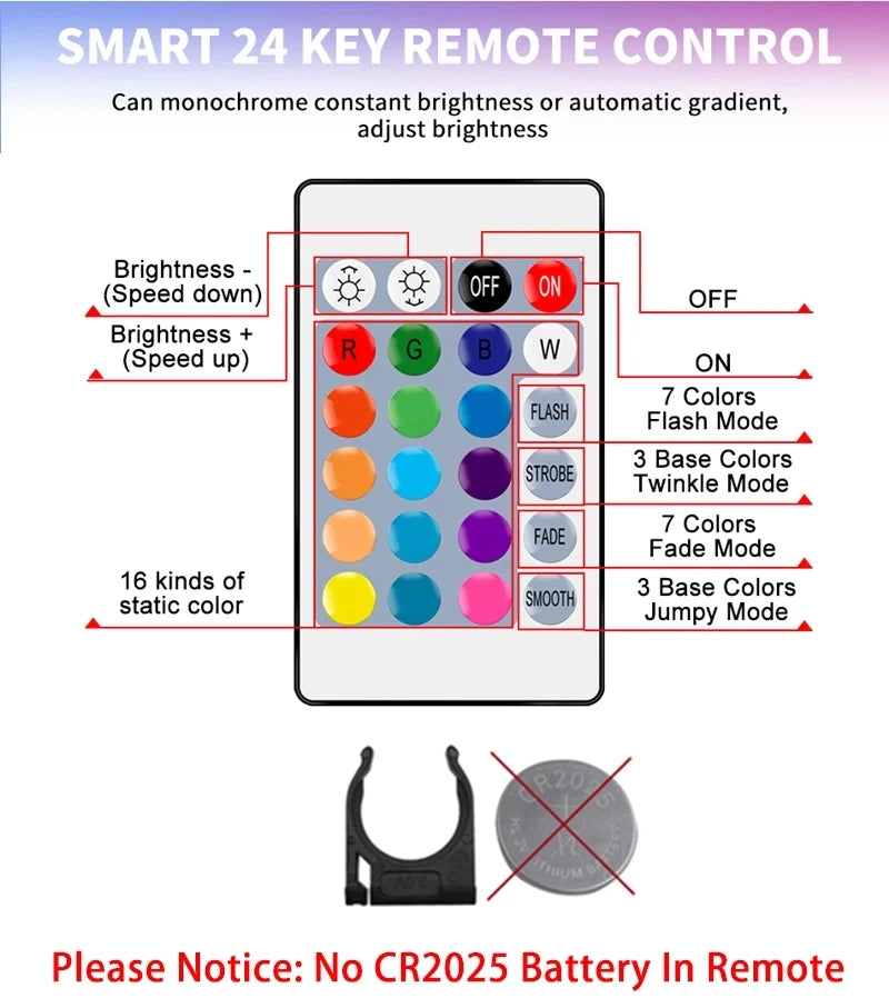 AA Battery LED Strip Light 5V 5050 Waterproof RGB Flexible Decoration TV Background Stripe Backlight Accent Light IR Remote